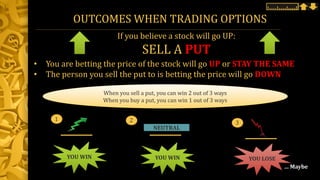 OUTCOMES WHEN TRADING OPTIONS
If you believe a stock will go UP:
SELL A PUT
• You are betting the price of the stock will go UP or STAY THE SAME
• The person you sell the put to is betting the price will go DOWN
When you sell a put, you can win 2 out of 3 ways
When you buy a put, you can win 1 out of 3 ways
YOU WIN
1
NEUTRAL
2
YOU WIN
3
YOU LOSE
… Maybe
 