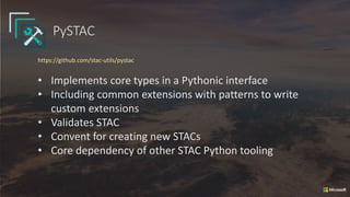 pystac-client
• Implements searching and crawling of STAC APIs
• Returns PySTAC objects
https://github.com/stac-utils/pyst...