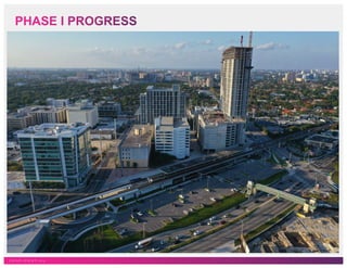 C O N F I D E N T I A L
PHASE I PROGRESS
 