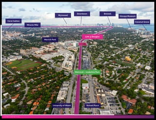 C O N F I D E N T I A L
Coral Gables
Miracle Mile
Merrick Park
University of Miami
Metrorail – Underline Park
Link @ Douglas
Sunset Place
Wynwood
Downtown Brickell
Vizcaya Museum
Coconut Grove
 