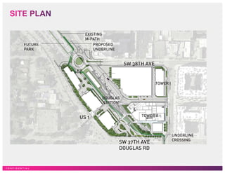 C O N F I D E N T I A L
SITE PLAN
TOWER II
TOWER I
EXISTING
M-PATH
PROPOSED
UNDERLINE
FUTURE
PARK
SW 37TH AVE
DOUGLAS RD
SW 38TH AVE
US 1
UNDERLINE
CROSSING
DOUGLAS
STATION
 