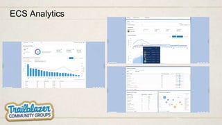 ECS Analytics
 