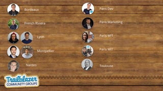 Bordeaux
French Riviera
Lyon
Montpellier
Nantes
Paris Dev
Paris Marketing
Paris WIT
Paris WIT
Toulouse
 