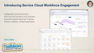 Introducing Service Cloud Workforce Engagement
Intelligently Forecast Demand
Plan and Act Quickly for Any Scenario
Empower Agents with Push Training
Deliver a Modern, Unified Experience
More details
 