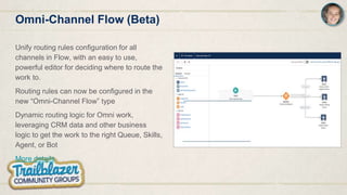 Omni-Channel Flow (Beta)
Unify routing rules configuration for all
channels in Flow, with an easy to use,
powerful editor for deciding where to route the
work to.
Routing rules can now be configured in the
new “Omni-Channel Flow” type
Dynamic routing logic for Omni work,
leveraging CRM data and other business
logic to get the work to the right Queue, Skills,
Agent, or Bot
More details
 