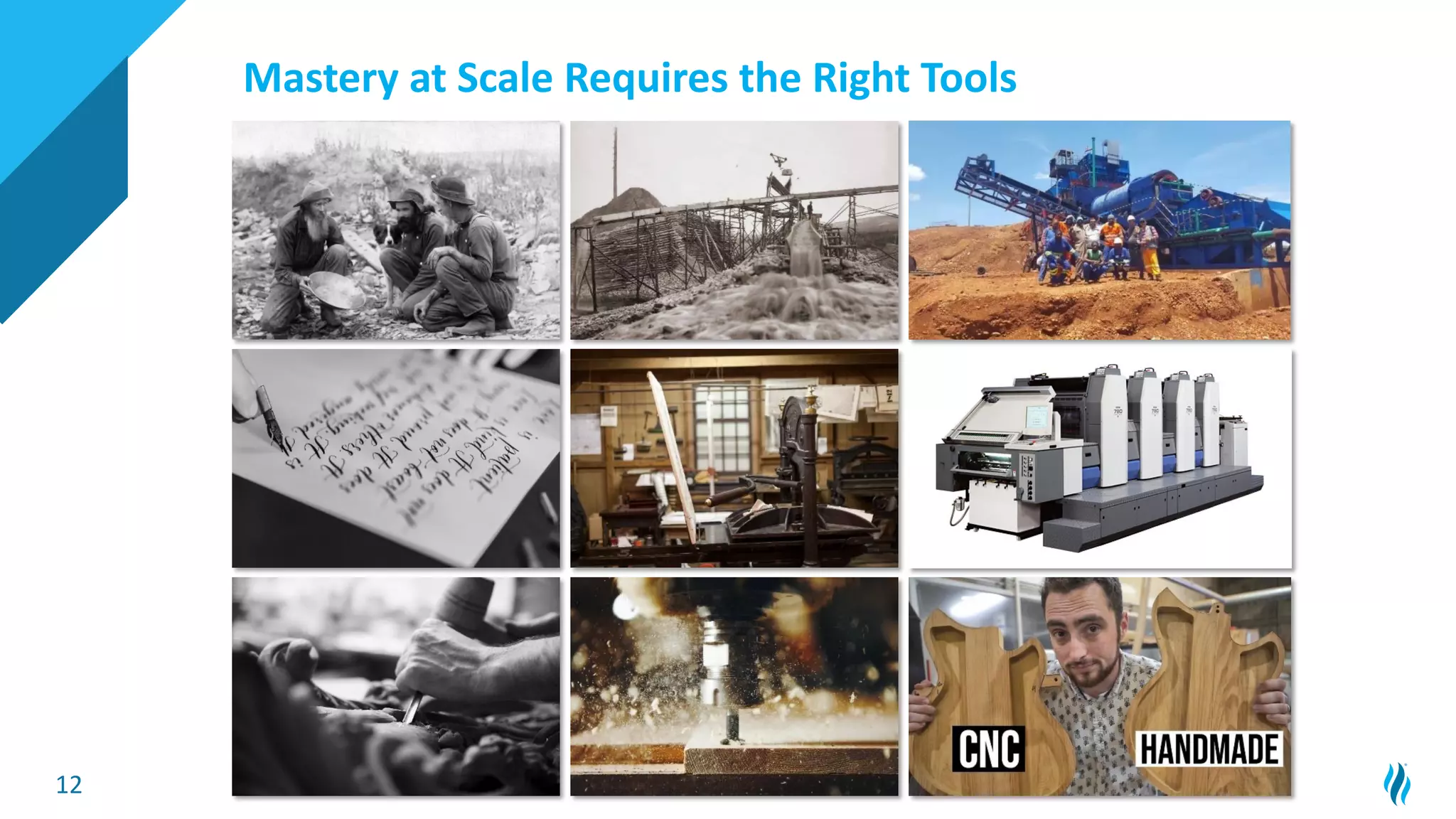 12
Mastery at Scale Requires the Right Tools
 