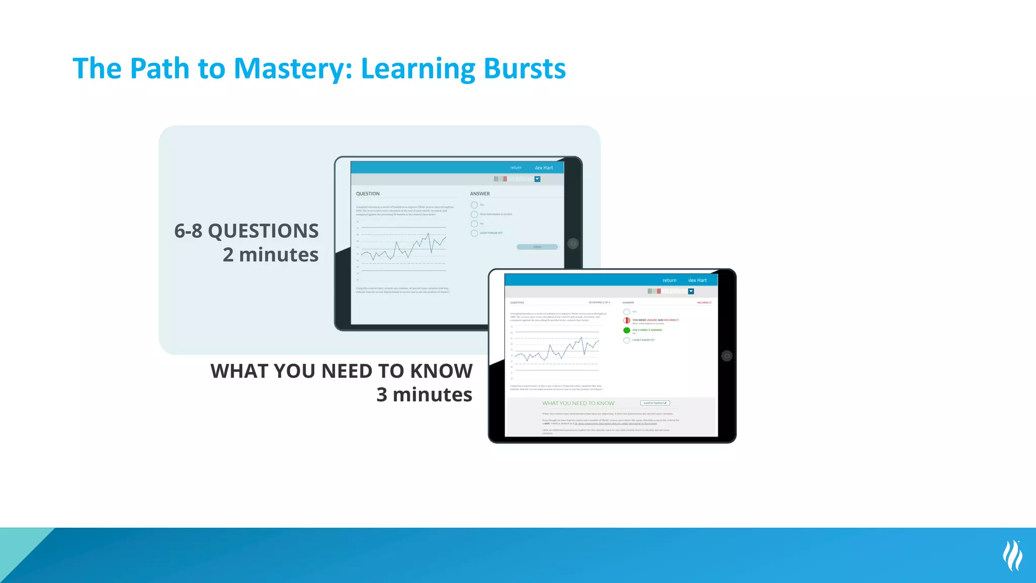 16
Alex Hart
return
6-8 QUESTIONS
2 minutes
WHAT YOU NEED TO KNOW
3 minutes
Alex Hart
return
The Path to Mastery: Learning Bursts
 