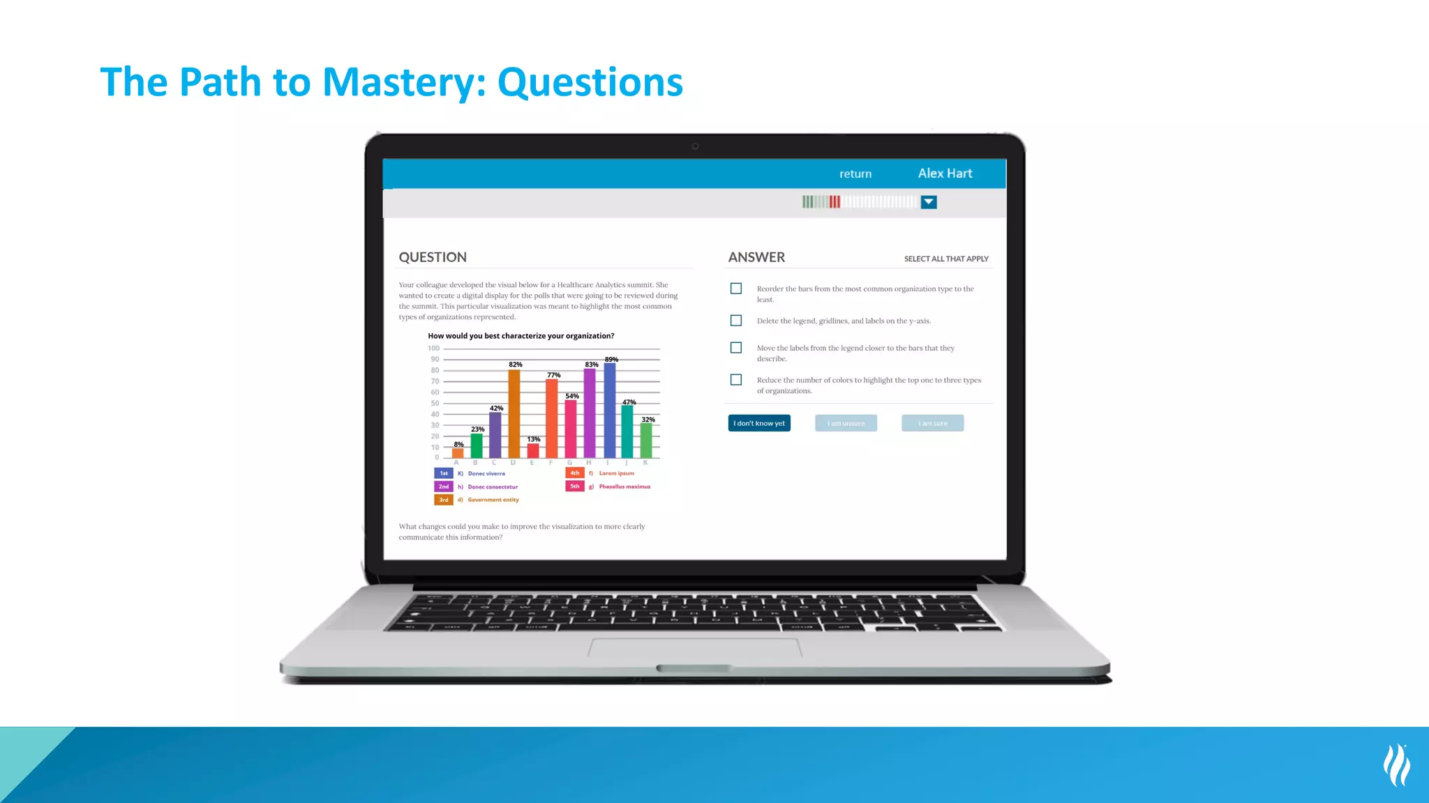 20
The Path to Mastery: Questions
 