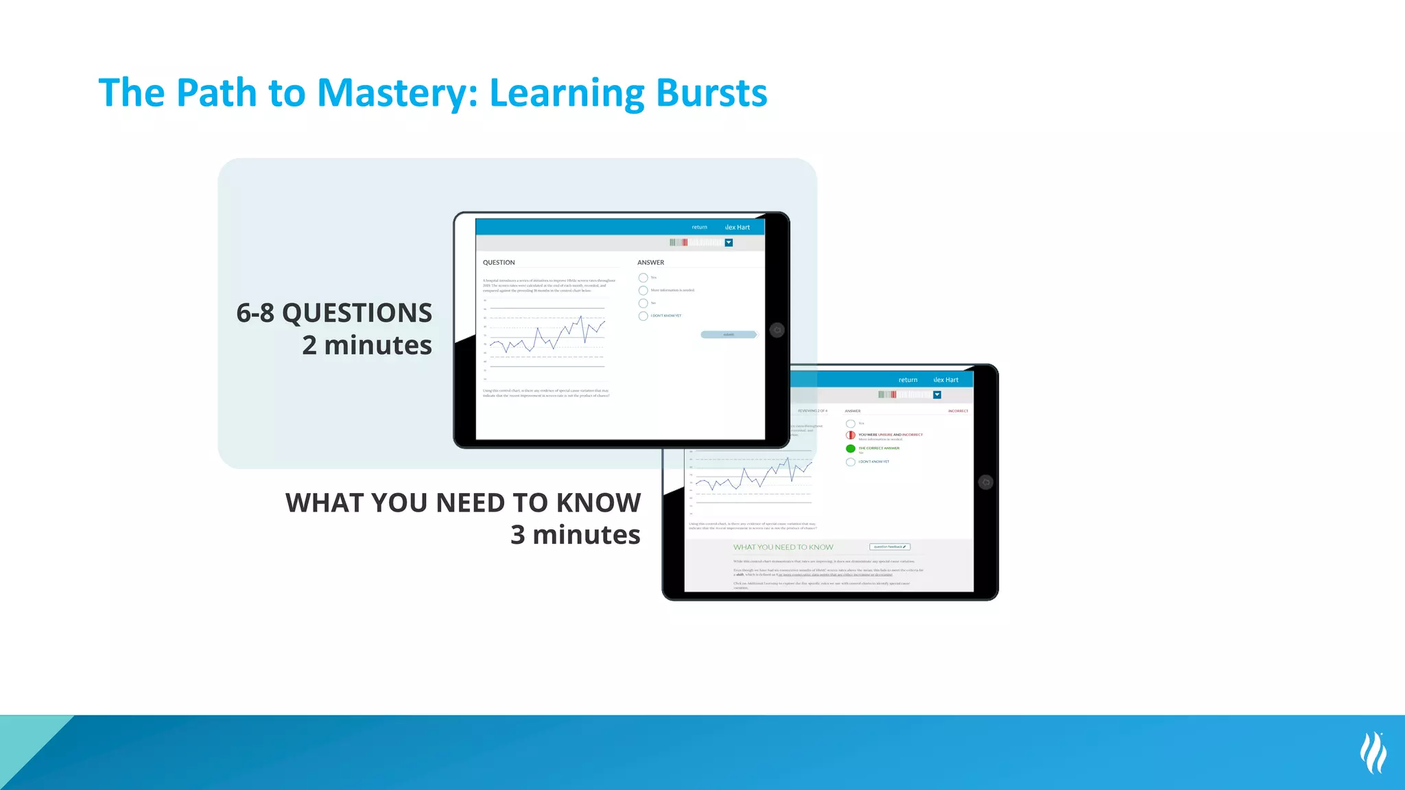 Alex Hart
return
21
Alex Hart
return
6-8 QUESTIONS
2 minutes
WHAT YOU NEED TO KNOW
3 minutes
The Path to Mastery: Learning Bursts
 