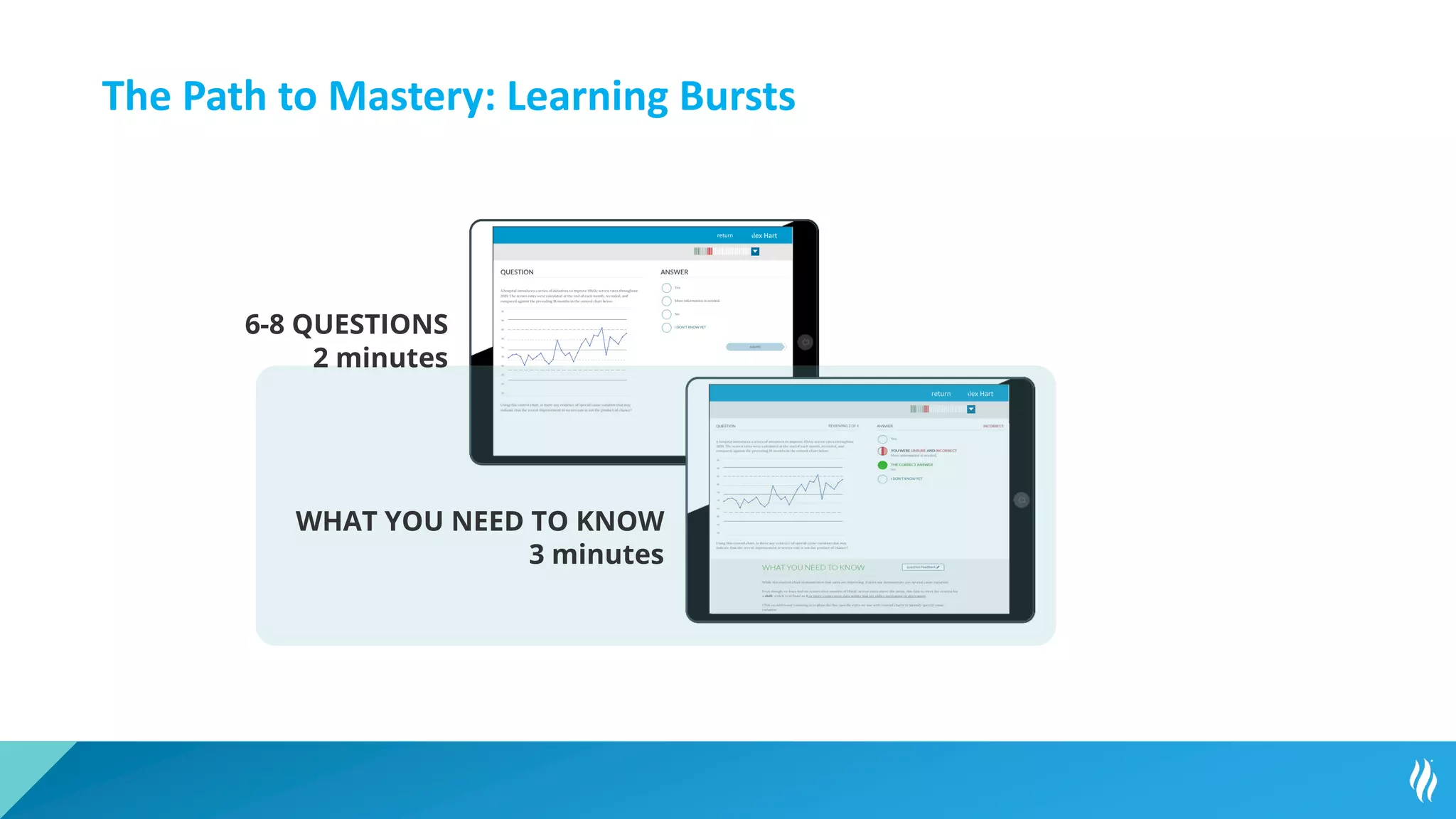 Alex Hart
return
22
Alex Hart
return
6-8 QUESTIONS
2 minutes
WHAT YOU NEED TO KNOW
3 minutes
The Path to Mastery: Learning Bursts
 