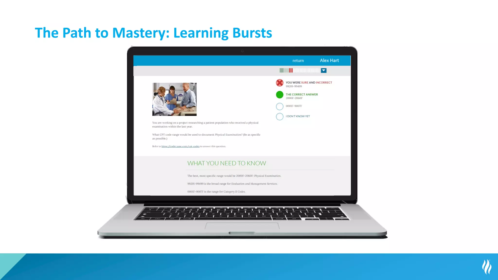 23
The Path to Mastery: Learning Bursts
 