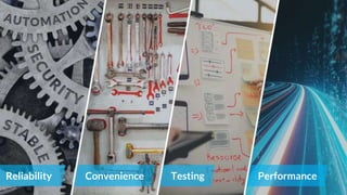 Reliability Convenience Testing Performance
 