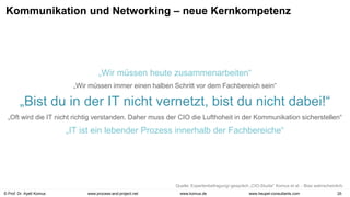 © Prof. Dr. Ayelt Komus 25
www.komus.de
www.process-and-project.net www.heupel-consultants.com
Kommunikation und Networking – neue Kernkompetenz
„Wir müssen immer einen halben Schritt vor dem Fachbereich sein“
„Bist du in der IT nicht vernetzt, bist du nicht dabei!“
„Oft wird die IT nicht richtig verstanden. Daher muss der CIO die Lufthoheit in der Kommunikation sicherstellen“
„IT ist ein lebender Prozess innerhalb der Fachbereiche“
„Wir müssen heute zusammenarbeiten“
Quelle: Expertenbefragung/-gespräch „CIO-Studie“ Komus et al. - Bias wahrscheinlich.
 