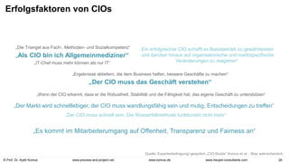 © Prof. Dr. Ayelt Komus 28
www.komus.de
www.process-and-project.net www.heupel-consultants.com
Erfolgsfaktoren von CIOs
„Die Triangel aus Fach-, Methoden- und Sozialkompetenz“
„Als CIO bin ich Allgemeinmediziner“
„Der CIO muss schnell sein. Die Wasserfallmethode funktioniert nicht mehr“
„IT-Chef muss mehr können als nur IT“
„Der CIO muss das Geschäft verstehen“
„Der Markt wird schnelllebiger, der CIO muss wandlungsfähig sein und mutig, Entscheidungen zu treffen“
„Es kommt im Mitarbeiterumgang auf Offenheit, Transparenz und Fairness an“
„Ein erfolgreicher CIO schafft es Basisbetrieb zu gewährleisten
und darüber hinaus auf organisatorische und marktspezifische
Veränderungen zu reagieren“
„Wenn der CIO erkennt, dass er die Robustheit, Stabilität und die Fähigkeit hat, das eigene Geschäft zu unterstützen“
„Ergebnisse abliefern, die dem Business helfen, bessere Geschäfte zu machen“
Quelle: Expertenbefragung/-gespräch „CIO-Studie“ Komus et al. - Bias wahrscheinlich.
 
