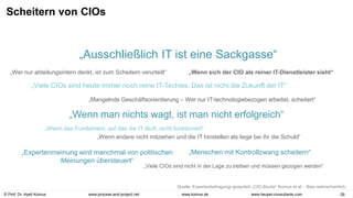 © Prof. Dr. Ayelt Komus 29
www.komus.de
www.process-and-project.net www.heupel-consultants.com
Scheitern von CIOs
„Mangelnde Geschäftsorientierung – Wer nur IT-technologiebezogen arbeitet, scheitert“
„Wenn andere nicht mitziehen und die IT hinstellen als liege bei ihr die Schuld“
„Expertenmeinung wird manchmal von politischen
Meinungen übersteuert“
„Viele CIOs sind heute immer noch reine IT-Techies. Das ist nicht die Zukunft der IT“
„Ausschließlich IT ist eine Sackgasse“
„Wer nur abteilungsintern denkt, ist zum Scheitern verurteilt“
„Wenn das Fundament, auf das die IT läuft, nicht funktioniert“
„Viele CIOs sind nicht in der Lage zu treiben und müssen gezogen werden“
„Wenn man nichts wagt, ist man nicht erfolgreich“
„Wenn sich der CIO als reiner IT-Dienstleister sieht“
„Menschen mit Kontrollzwang scheitern“
Quelle: Expertenbefragung/-gespräch „CIO-Studie“ Komus et al. - Bias wahrscheinlich.
 