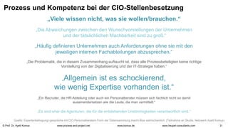 © Prof. Dr. Ayelt Komus 31
www.komus.de
www.process-and-project.net www.heupel-consultants.com
Prozess und Kompetenz bei der CIO-Stellenbesetzung
„Viele wissen nicht, was sie wollen/brauchen.“
„Die Abweichungen zwischen den Wunschvorstellungen der Unternehmen
und der tatsächlichen Machbarkeit sind zu groß.“
„Häufig definieren Unternehmen auch Anforderungen ohne sie mit den
jeweiligen internen Fachabteilungen abzusprechen.“
„Die Problematik, die in diesem Zusammenhang auftaucht ist, dass alle Prozessbeteiligten keine richtige
Vorstellung von der Digitalisierung und der IT-Strategie haben.“
„Allgemein ist es schockierend,
wie wenig Expertise vorhanden ist.“
„Ein Recruiter, die HR-Abteilung oder auch ein Personalberater müssen sich fachlich nicht so damit
auseinandersetzen wie die Leute, die man vermittelt.“
„Es sind eher die Agenturen, die für die entstehenden Unstimmigkeiten verantwortlich sind.“
Quelle: Expertenbefragung/-gespräche mit CIO-Personalberatern Form der Datensammlung macht Bias wahrscheinlich. (Teilnahme an Studie, Netzwerk Ayelt Komus)
 