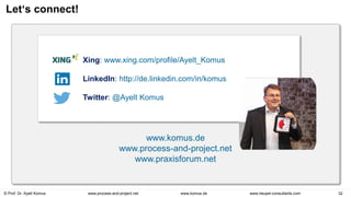 © Prof. Dr. Ayelt Komus 32
www.komus.de
www.process-and-project.net www.heupel-consultants.com
Let‘s connect!
Xing: www.xing.com/profile/Ayelt_Komus
LinkedIn: http://de.linkedin.com/in/komus
Twitter: @Ayelt Komus
www.komus.de
www.process-and-project.net
www.praxisforum.net
 