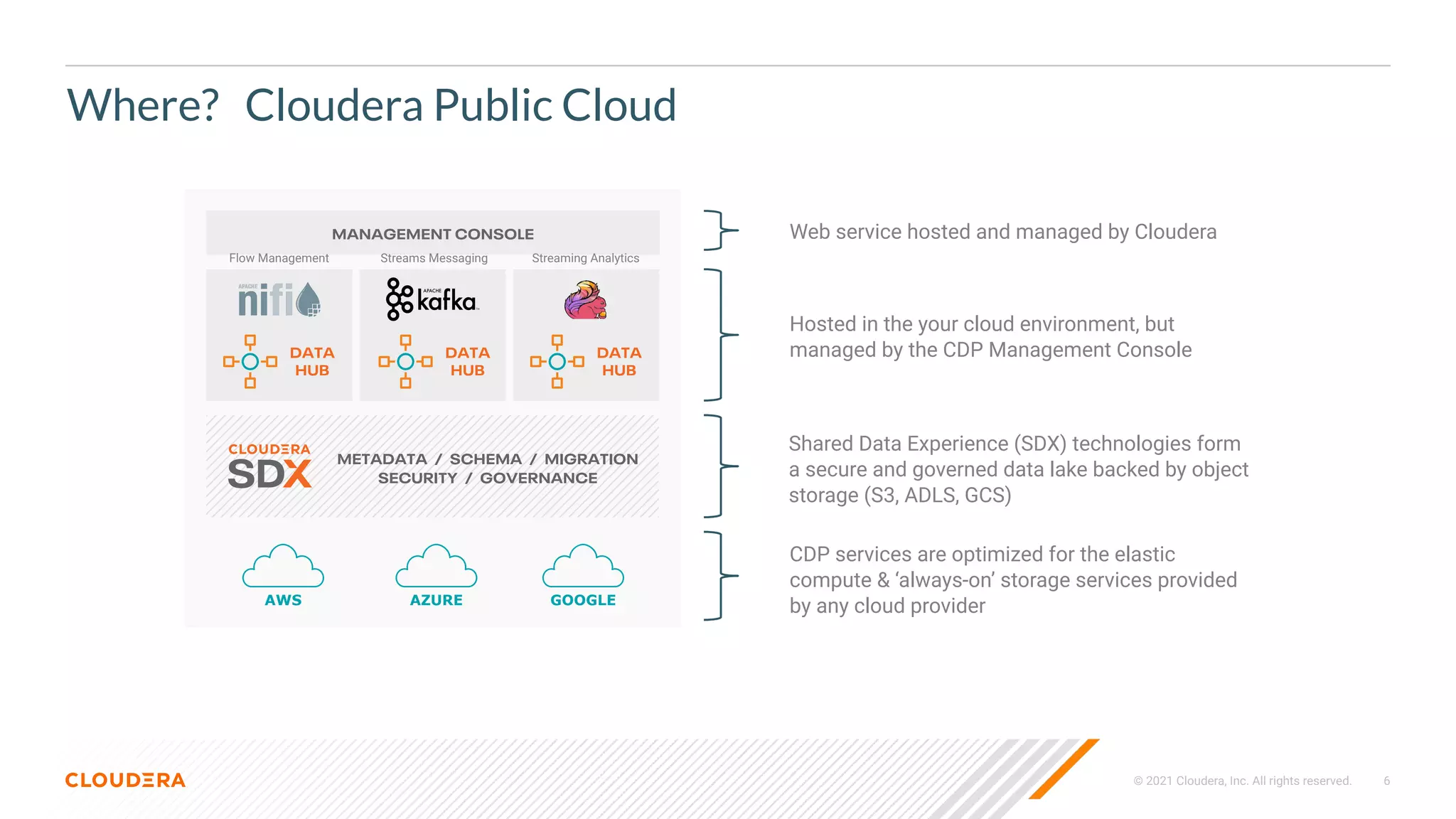 © 2021 Cloudera, Inc. All rights reserved. 6
Where? Cloudera Public Cloud
CDP services are optimized for the elastic
compute & ‘always-on’ storage services provided
by any cloud provider
Web service hosted and managed by Cloudera
Hosted in the your cloud environment, but
managed by the CDP Management Console
Shared Data Experience (SDX) technologies form
a secure and governed data lake backed by object
storage (S3, ADLS, GCS)
Flow Management Streams Messaging Streaming Analytics
AWS AZURE GOOGLE
 
