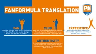 Our Shirt - FANconcept