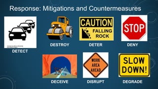 disinformation risk management: leveraging cyber security best ...