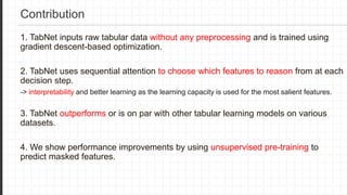 Tab .net Algorithm 2021 06-02-tabnet | PPTX