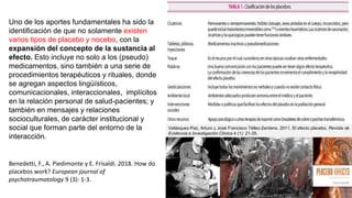 Uno de los aportes fundamentales ha sido la
identificación de que no solamente existen
varios tipos de placebo y nocebo, con la
expansión del concepto de la sustancia al
efecto. Esto incluye no solo a los (pseudo)
medicamentos, sino también a una serie de
procedimientos terapéuticos y rituales, donde
se agregan aspectos lingüísticos,
comunicacionales, interaccionales, implícitos
en la relación personal de salud-pacientes; y
también en mensajes y relaciones
socioculturales, de carácter institucional y
social que forman parte del entorno de la
interacción.
Benedetti, F., A. Piedimonte y E. Frisaldi. 2018. How do
placebos work? European journal of
psychotraumatology 9 (3): 1-3.
Velásquez-Paz, Arturo y José Francisco Téllez-Zenteno. 2011. El efecto placebo. Revista de
Evidencia e Investigación Clínica 4 (1): 21-35.
 