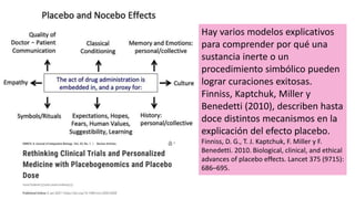 Hay varios modelos explicativos
para comprender por qué una
sustancia inerte o un
procedimiento simbólico pueden
lograr curaciones exitosas.
Finniss, Kaptchuk, Miller y
Benedetti (2010), describen hasta
doce distintos mecanismos en la
explicación del efecto placebo.
Finniss, D. G., T. J. Kaptchuk, F. Miller y F.
Benedetti. 2010. Biological, clinical, and ethical
advances of placebo effects. Lancet 375 (9715):
686–695.
 