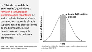 La “historia natural de la
enfermedad”, que incluye la
remisión o la fluctuación
sintomatológica espontánea de
varios padecimientos, explicaría
para muchos autores la eficacia
supuesta tanto de placebos como
de medicamentos. Incluye
numerosos casos en que la
recuperación se da de forma
espontánea.
Ernst, E. y K. L. Resch. 1995. Concept of true and perceived
placebo effects. BMJ 311 (7004): 551–553.
Silvis, Stephen E. 1996. The placebo in modern medicine. Gastrointestinal
endoscopy 43 (1) 76-79.
.
 