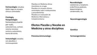 Efectos Placebo y Nocebo en
Medicina y otras disciplinas
Farmacología: estudios
doble ciego en ensayos
clínicos controlados
Neurobiología:
substancias y receptores
endorfínicos,opiáceos,
dopaminérgicos,
canabinoides, etc.
Fisiología,
fisiopatología:
homeostasis,muerte
por vudú,
catecolaminas, cortisol,
sistema nervioso
central y autonómico,
teoría del estrés.
Inmunología: estudios
con placebos e
inmnosupresión
Genética
Psiconeuroinmunología Farmacogenómica
Neuroimagenología
 