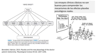 Benedetti, Fabrizio. 2013. Placebo and the new physiology of the doctor-
patient relationship. Physiological reviews 93 (3): 1207–1246.
Los ensayos clínicos clásicos no son
buenos para comprender los
mecanismos de los efectos placebo
psicológicos reales.
 