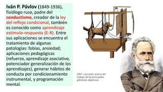 Iván P. Pávlov (1849-1936),
fisiólogo ruso, padre del
conductismo, creador de la ley
del reflejo condicional, también
es conocido como aprendizaje
estímulo-respuesta (E-R). Entre
sus aplicaciones se encuentra el
tratamiento de algunas
patologías: fobias, ansiedad;
aplicaciones pedagógicas
(refuerzo, aprendizaje asociativo,
potenciador generalización de los
aprendizajes), generar hábitos de
conducta por condicionamiento
instrumental, y programación
mental.
1897. Lecciones acerca del
trabajo de las principales
glándulas digestivas.
 