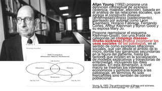 Allan Young (1992) propone una
definición conceptual de sickness
(dolencia, malestar, afección), basada en
el análisis de las relaciones sociales, que
agrega al constructo disease
(enfermedad)/illness (padecimiento),
planteado por autores como Leon
Eisenberg, Horacio Fábrega, Fernando
Cortes, Arthur Kleinman y Byron Good y
su esposa Mary Jo.
Propone reemplazar el esquema
Kleinman-Good), con una tríada de
categoriás (el complejo disease-
illness-sickness).Implica incorporar los
usos sociales de las patologías, en el
sentido de como expresan relaciones
sociales, que van desde el ámbito de lo
micro, donde hay ganancias secundarias
en la figura del paciente, hasta los
factores que inciden en la socialización
de modelos explicativos y trayectorias de
enfermedad, incluyendo los roles
sociales. En esta dimensión, a nivel
macro se insertan los intereses
económicos y políticos ligados a las
patologías, en términos no solo
mercantiles sino también de control
poblacional.
Young, A. 1992. The anthropologies of illness and sickness.
Annual Review of Anthropology 11: 257–285.
 