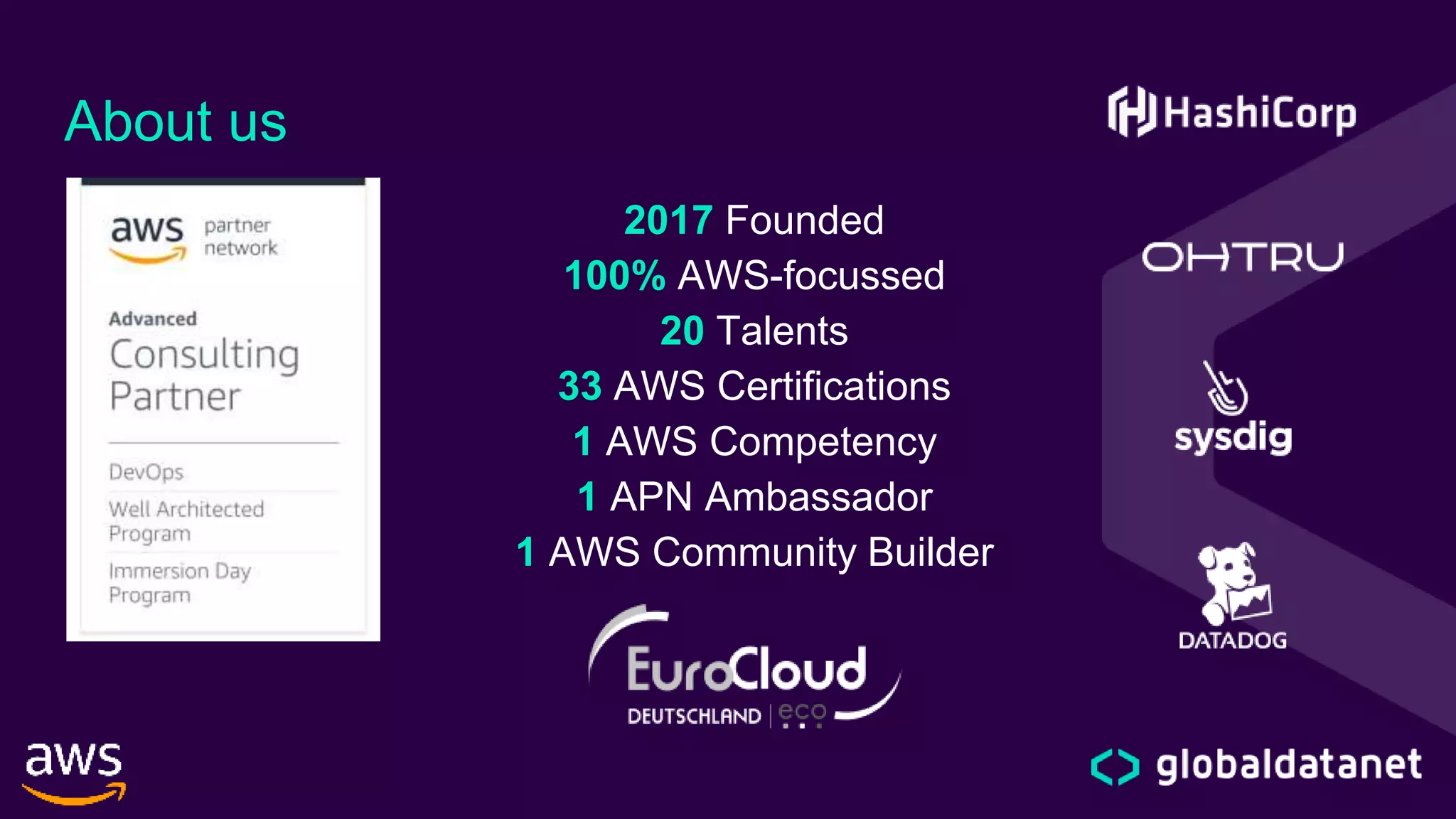 About us
2017 Founded
100% AWS-focussed
20 Talents
33 AWS Certifications
1 AWS Competency
1 APN Ambassador
1 AWS Community Builder
 