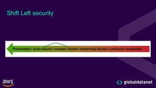 Shift Left - How to improve your security with checkov before it’s ...