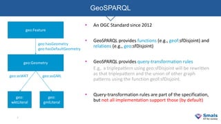 3
• An OGC Standard since 2012
• GeoSPARQL provides functions (e.g., geof:sfDisjoint) and
relations (e.g., geo:sfDisjoint)...