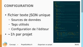 Concept ProjetDuMois.fr Organiser un projet 36/43
CONFIGURATION
●
Fichier texte JSON unique
– Sources de données
– Tags ut...