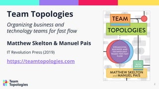 Team Topologies
2
Organizing business and
technology teams for fast ﬂow
Matthew Skelton & Manuel Pais
IT Revolution Press (2019)
https://teamtopologies.com
 