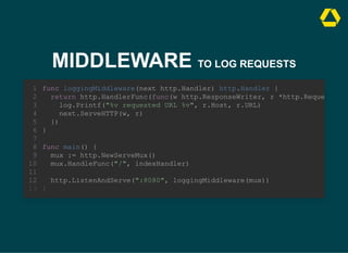MIDDLEWARE TO LOG REQUESTS
http.ListenAndServe(":8080", loggingMiddleware(mux))
func loggingMiddleware(next http.Handler) http.Handler {
1
return http.HandlerFunc(func(w http.ResponseWriter, r *http.Reque
2
log.Printf("%v requested URL %v", r.Host, r.URL)
3
next.ServeHTTP(w, r)
4
})
5
}
6
7
func main() {
8
mux := http.NewServeMux()
9
mux.HandleFunc("/", indexHandler)
10
11
12
}
13
func loggingMiddleware(next http.Handler) http.Handler {
return http.HandlerFunc(func(w http.ResponseWriter, r *http.Reque
log.Printf("%v requested URL %v", r.Host, r.URL)
next.ServeHTTP(w, r)
})
}
1
2
3
4
5
6
7
func main() {
8
mux := http.NewServeMux()
9
mux.HandleFunc("/", indexHandler)
10
11
http.ListenAndServe(":8080", loggingMiddleware(mux))
12
}
13
func loggingMiddleware(next http.Handler) http.Handler {
return http.HandlerFunc(func(w http.ResponseWriter, r *http.Reque
log.Printf("%v requested URL %v", r.Host, r.URL)
next.ServeHTTP(w, r)
})
}
func main() {
mux := http.NewServeMux()
mux.HandleFunc("/", indexHandler)
http.ListenAndServe(":8080", loggingMiddleware(mux))
1
2
3
4
5
6
7
8
9
10
11
12
}
13
 