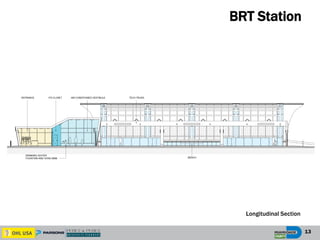 13
BRT Station
Longitudinal Section
 