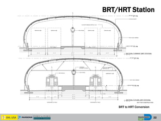 22
BRT to HRT Conversion
BRT/HRT Station
 