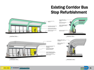 Existing Corridor Bus
Stop Refurbishment
31
 
