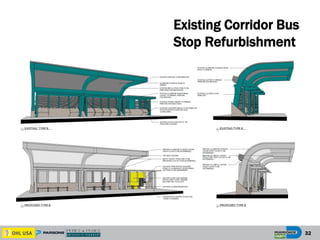 Existing Corridor Bus
Stop Refurbishment
32
 