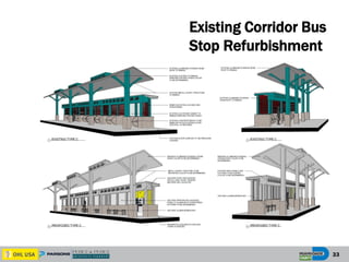 Existing Corridor Bus
Stop Refurbishment
33
 