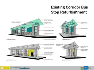 Existing Corridor Bus
Stop Refurbishment
34
 