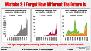 The Future(s) of Mining and Exploration | PDF