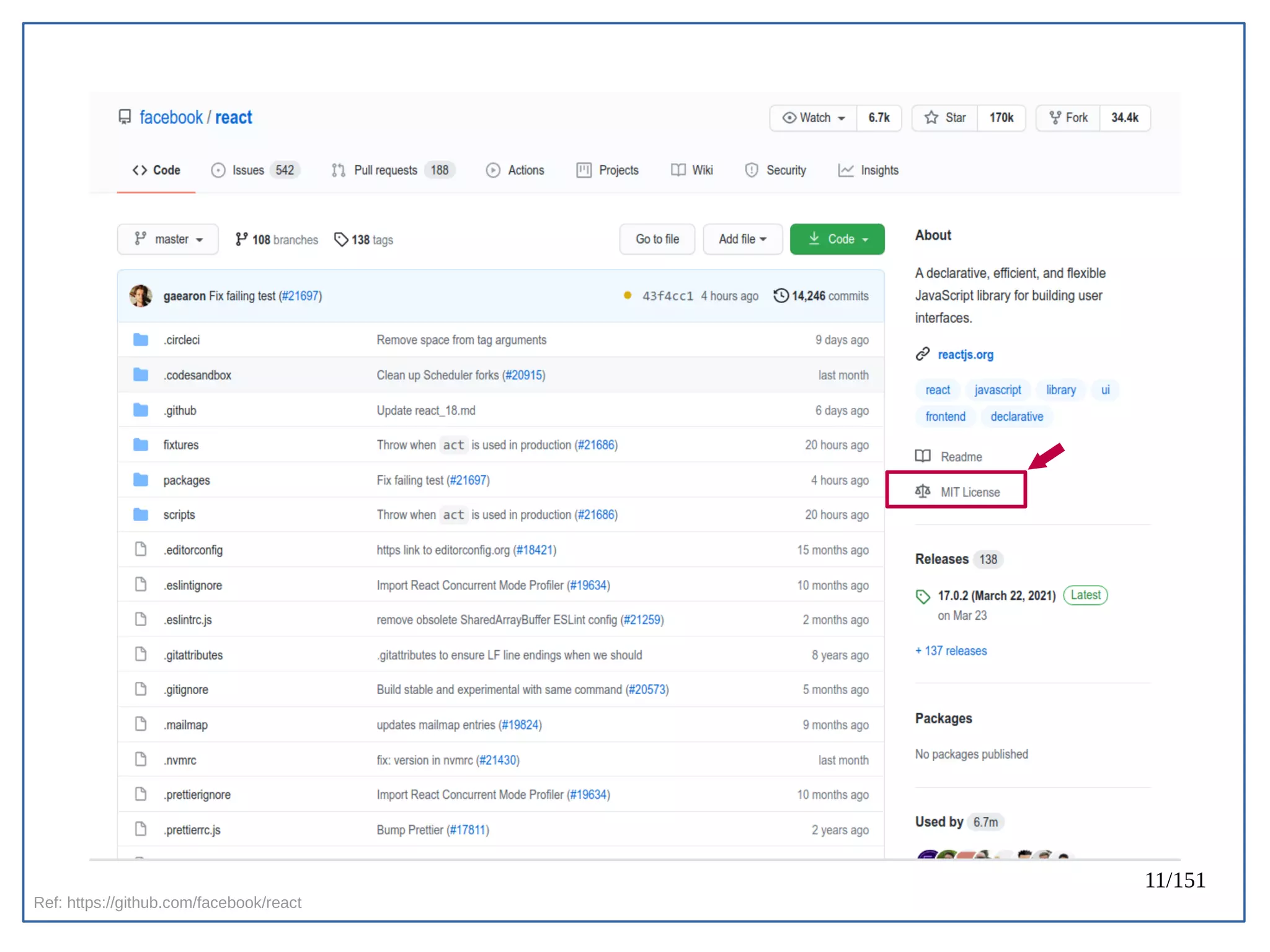 11/151
Ref: https://github.com/facebook/react
 