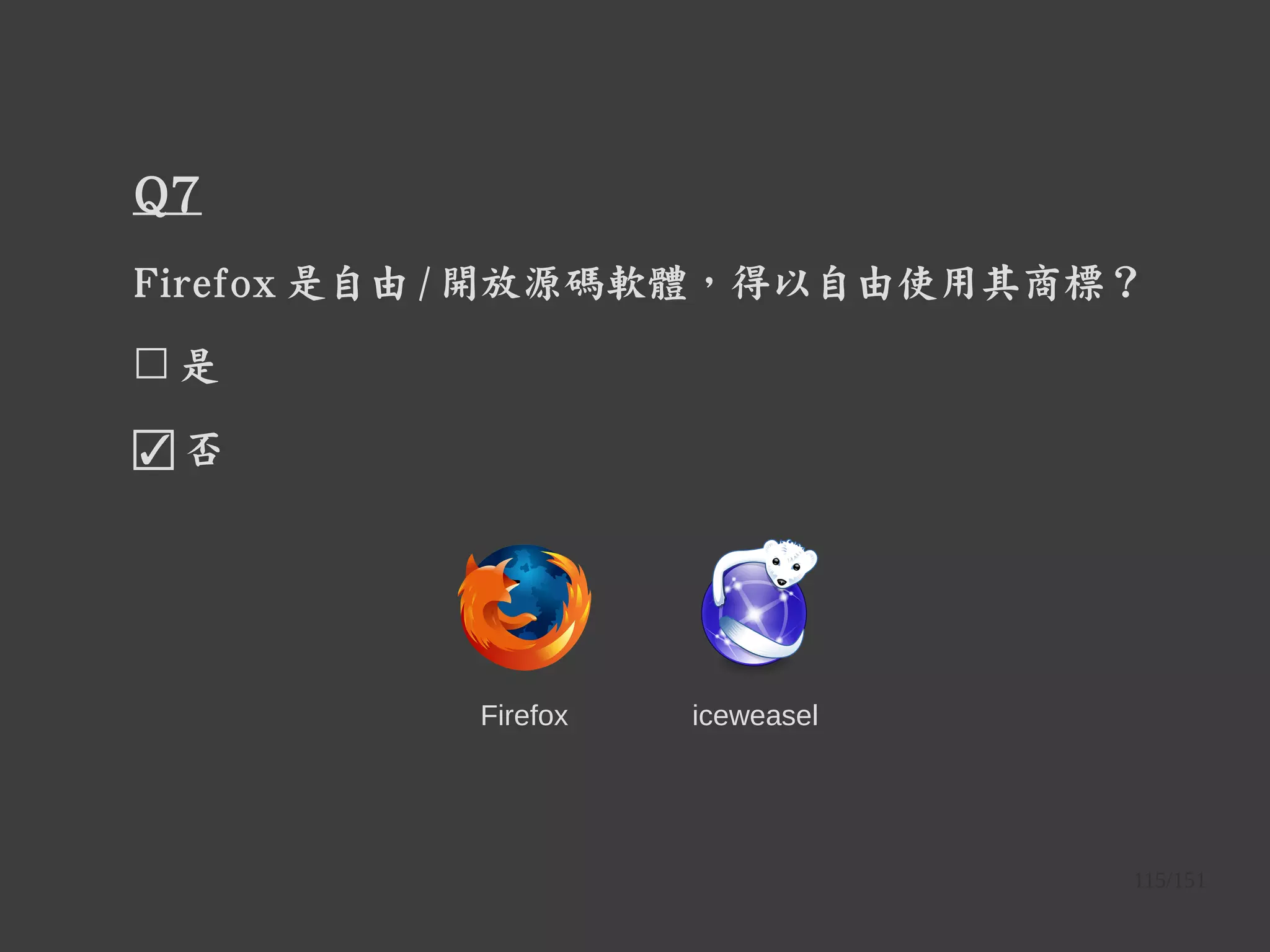 115/151
Q7
Firefox 是自由 / 開放源碼軟體，得以自由使用其商標？
☐ 是
☑ 否
iceweasel
Firefox
 