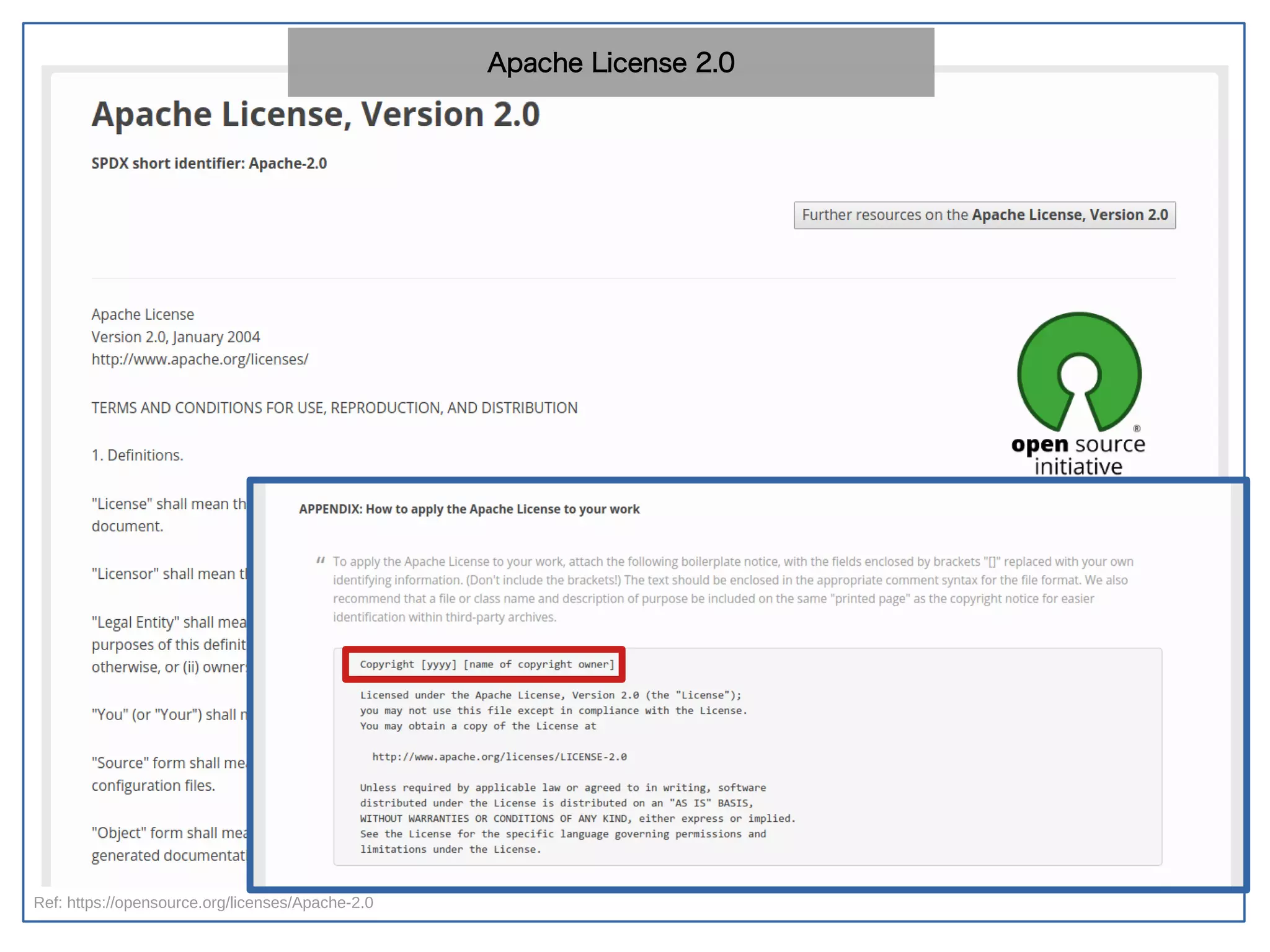 49/151
Ref: https://opensource.org/licenses/Apache-2.0
Apache License 2.0
 