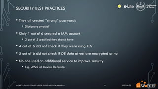 SECURITY BEST PRACTICES
• They all created “strong” passwords
• Dictionary attacks?
• Only 1 out of 6 created a IAM accoun...