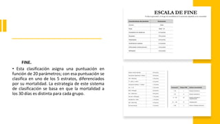 FINE.
• Esta clasificación asigna una puntuación en
función de 20 parámetros; con esa puntuación se
clasifica en uno de los 5 estratos, diferenciados
por su mortalidad. La estrategia de este sistema
de clasificación se basa en que la mortalidad a
los 30 días es distinta para cada grupo.
 
